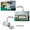 Pellicola di laminazione termica Bopp da 3 pollici trasparente per stampa a caldo